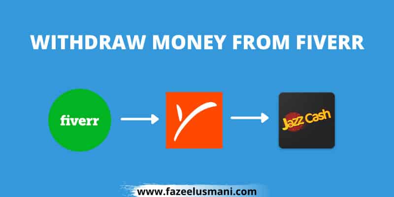 how-to-withdraw-money-from-fiverr-in-pakistan